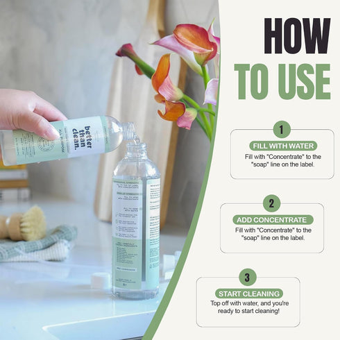 Pack 8oz 16oz All Purpose Cleaner Starter Plant-Based, Fragrance Free, Empty Refillable, Cleaning Kit with Concentrate