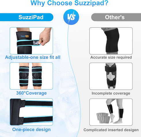 Shin Splint Ice Packs for Injuries, Reusable Gel Cold Compression Sleeve (Pack of 2)