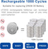 JOXIYECLTL 2430 3V Batteries(5PCS) Rechargeable Lithium-ion Battery with Charger Coin Button Cell