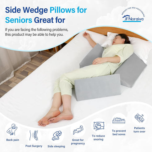 Positioning3in1 40 Set Foam Wedge Degree Wedge Pillow for After Surgery,Wedges for Bed Positioning,Positioning Pillow