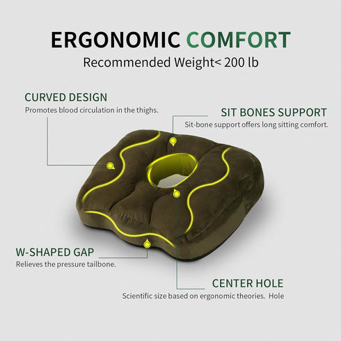 Bacaby 30D Ergonomic Wheelchair Seat Cushion, High-Density Foam Coccyx Support, Non-Slip Pressure Relief Cushion