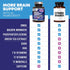 Nootropic Brain Supplements for Memory & Focus - 40 Nootropics & Vitamins for Clarity, Concentration - 240 Capsules