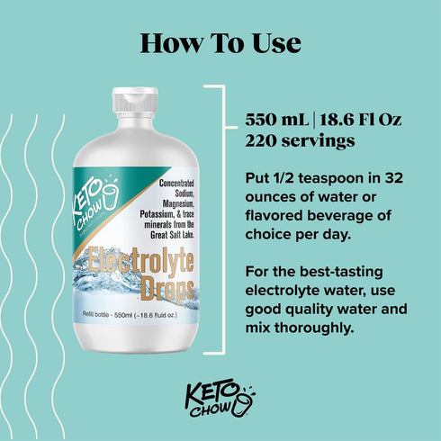 Keto Chow Electrolyte Hydration Drops for Keto Diets & Intermittent Fasting, Unflavored, 18.6 fl oz