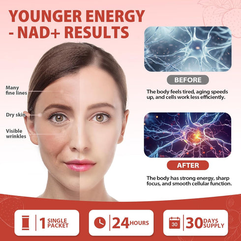 ZOROAHER 1000mg 1 High-Potency NAD+ Liquid Supplement, Quercetin Phytosome & Resveratrol with PQQ, Boosts Cellular