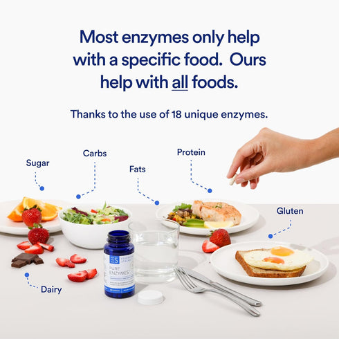 Essential Stacks Pure Digestive Enzymes - Gluten, Dairy & Soy Free, 18 Enzymes for Digestion incl. Amylase, Lipase &