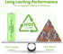Ni-MH AA Rechargeable Batteries, 1.2V 1200mAh for Solar Lights, Recharge up to 1000 Times (8 Count)