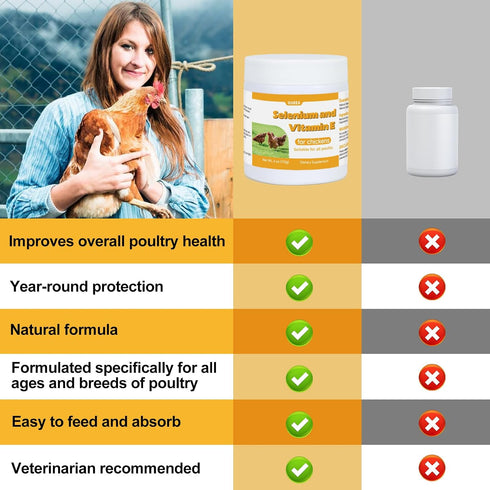 Ourea Immune Selenium and Vitamin E Powder for Chickens, Selenium for Chickens, System, Muscle Support & Prevents