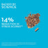 HUM Big Chill Calming Supplement with Rhodiola Rosea for Stress & Mood Support (30-Count) - Balances Adrenal Health