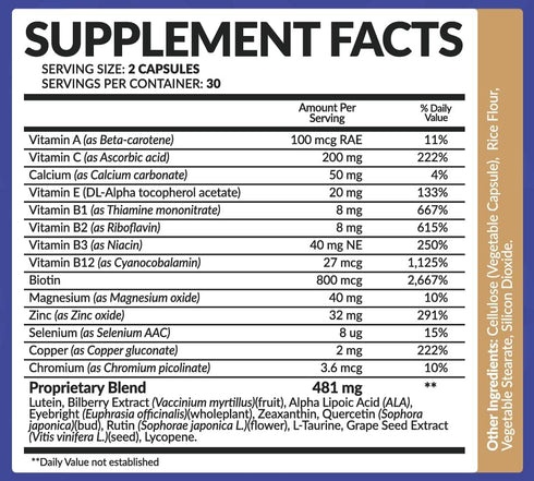 Bio Naturals Eye Vitamin Supplement with Lutein, Zeaxanthin, Lycopene, 60 Veggie Capsules