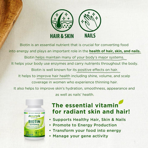 Biotin 5000 mcg Supplement – Supports Healthy Hair Growth, Skin, Nails, Energy Production - 120 Veggie Capsules Vitamin