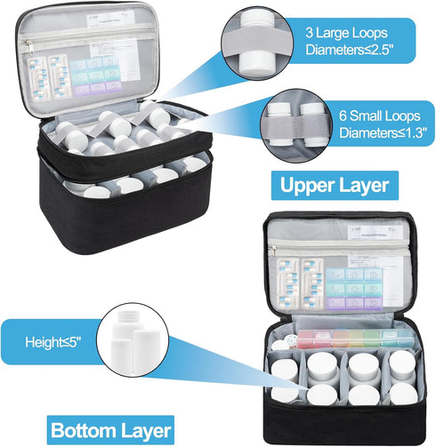 Medicine Organizer Bag, Dual Layers Pill Bottle Organizer Storage Bag with Adjustable Divide, Medication Travel Bag