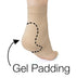 ZenToes Achilles Tendon Heel Protector - Compression Padded Sleeve Socks for Bursitis & Tendonitis, 1 Pair