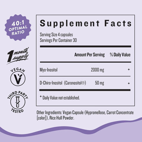 Legendairy Milk Pure Inositol Supplement - Myo Inositol & D-Chiro Inositol Capsules for Ovarian & Fertility Support -