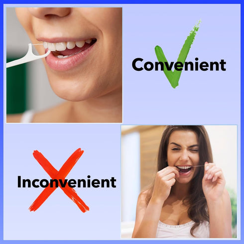 Travel Floss with Portable Dispenser, 8 Packs Floss Pick Holder for Family Travel, Dental Floss Mini Essentials (A-8