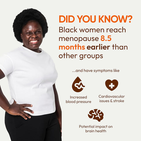 Black Girl Vitamins Cholesterol Control Supplement for Heart, Energy, and Cholesterol Support, Niacin, Gluten-Free, 60ct