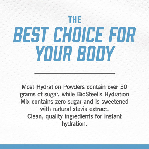 BioSteel Hydration Mix, Sugar-Free with Essential Electrolytes, White Freeze, 45 Servings