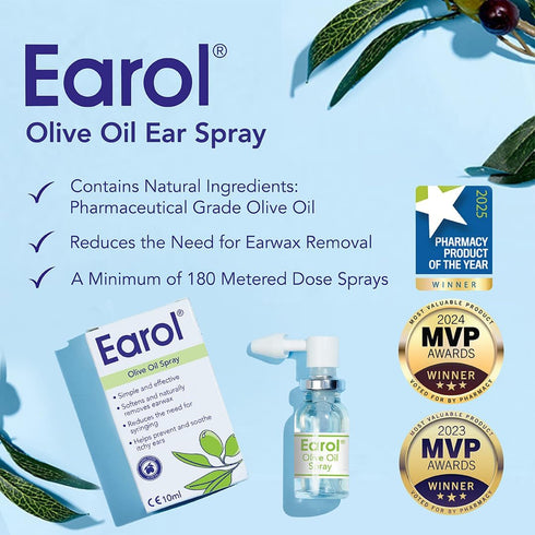 Olive Oil Natural Ear Wax Softener, Effective Spray for Removal