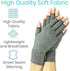 Vive Arthritis Gloves for Men and Women, Rheumatoid Compression Hand Glove for Osteoarthritis Pain Relief