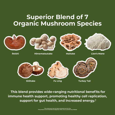 Nature's Lab Mushroom 7 Organic Blend, Supports Immune System and Cell Function, 90 Capsules (45 Servings)