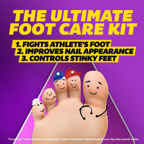 Silka Emergency Foot Care Kit, Max Strength Antifungal Liquid, Odor-Fighting Foot Powder, Antifungal Cream for Athletes