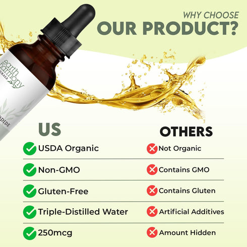 USDA Organic Potassium Iodide 250 mcg Liquid Supplement (6 Month Supply) - Supports Thyroid Gland, 1 Fl Oz