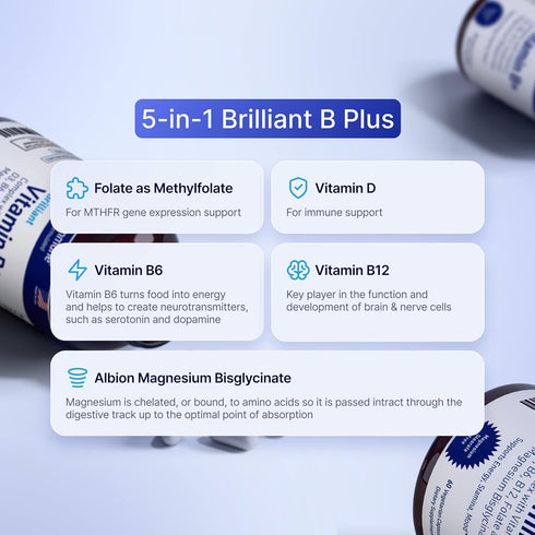Vitamin B Complex with Vitamin D3, B12, B6, Magnesium Bisglycinate, and Folate, 60 Capsules