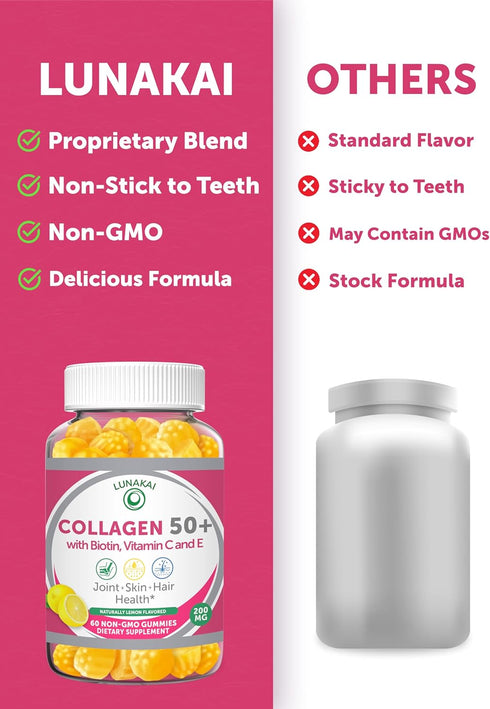 Lunakai Collagen Gummies with Biotin for Men & Women Over 50 - 60ct Anti-Aging Formula with Zinc, Vitamin C & E