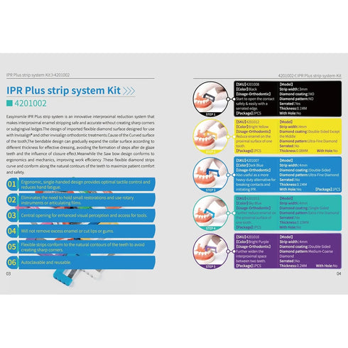 Orthodontic Interproximal Reduction Strips | 10PCS Dental IPR/IR Striping System for Tooth Enamel Repair