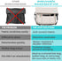 Vive XL Wheelchair Bag - Waterproof, Scratch-Resistant, Double-Stitched, Machine Washable Accessory for Adults, 15