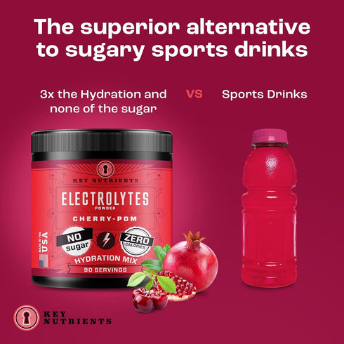 KEY NUTRIENTS Multivitamin Electrolytes Powder, Sweet Cherry Pom, No Sugar, 90 Servings