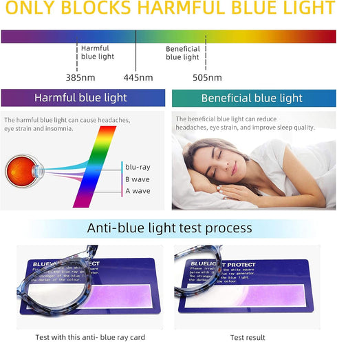 IVNUOYI 6 Pack Blue Light Blocking Reading Glasses, Fashion Ladies Readers with Spring Hinges