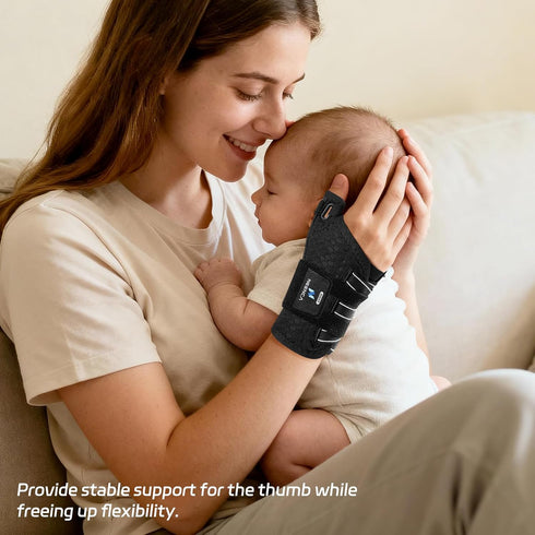 Thumb,CMC,De NEENCA Thumb Wrist Brace Support For Women&Men,Thumb Spica Splint For Night Support,Pain Relief