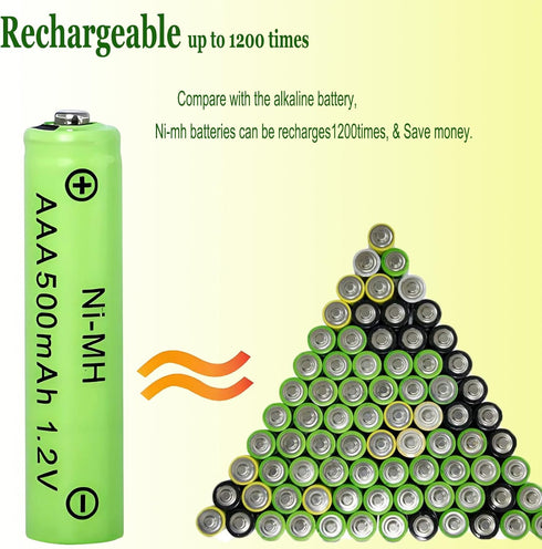 Yibatopow 16 Packs 500mAh 1.2v Rechargeable AAA Batteries,Triple A NiMH Precharged Solar Batteries for Outdoor Solar