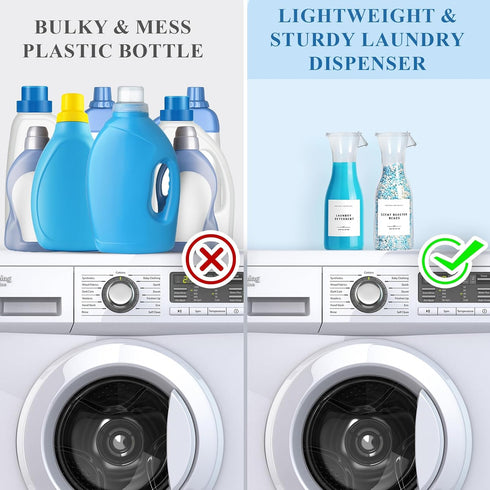 Laundry Detergent Dispenser Bottle 20oz with Waterproof Label for Soap, Softener, Bleach, 2 Pack