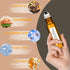 IFVGFB 3 Pcs Castor Oil Frankincense Eye Serum, Reduces Dark Circles & Puffiness, Alleviate Wrinkles & Eyes Fatigue