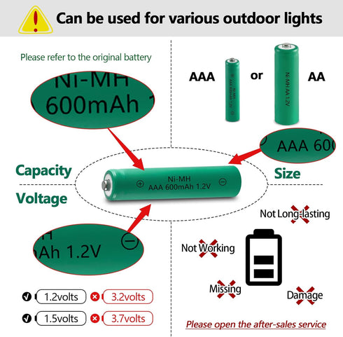 Ni-MH Rechargeable AAA Batteries 600mAh 1.2V Pre-Charged for Solar Garden Landscaping Outdoor Solar Lights (12 Pack)