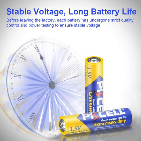 PKCELL AAA Batteries, 3A R03P UM4, 1.5V AM4 Carbon Zinc, 20-Count for LED Candles, Clocks, Remotes, Flashlights