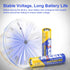 PKCELL AAA Batteries, 3A R03P UM4, 1.5V AM4 Carbon Zinc, 20-Count for LED Candles, Clocks, Remotes, Flashlights