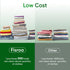 Travel Laundry Detergent Sheets - 300 Loads | Fisroa Plastic-Free Washer Sheets, Fresh Linen Scent