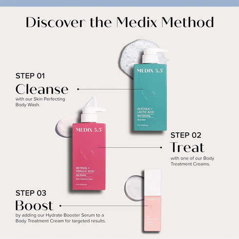 MEDIX 3% Concentrated Hyaluronic Acid Hydrating Gel Body Booster Dry Skin Moisturizer, Anti Aging Skin Care Booster For Restoring Skin Barrier, Wrinkles, & Fine Lines, 2-Pack