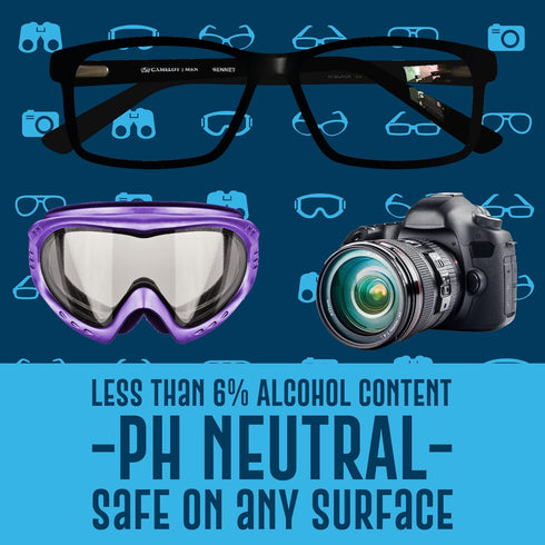 Lens Cleaning Value Pack Parent SKU (1oz Kit)