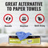 Microfiber Cleaning Cloths, 25 Pack Dispenser Box, Lint-Free Rags, 12" x 12", Colorfast Blue, Clean & Polish Wipes
