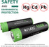 Solar Lights Batteries AA 1600mAh High Capacity 1.2V Ni-MH Rechargeable for Outdoor Solar Lights