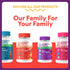 Immunity Gummies: Immune B6 B12 60 Count (30 SmartyPants Kids Elderberry Kids Support Supplement, Vitamin C, Vitamin D