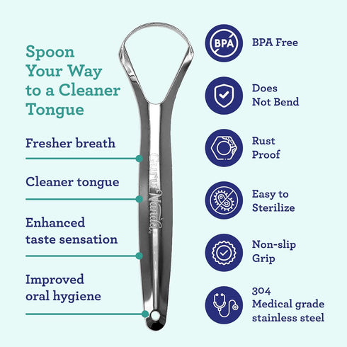 GuruNanda Travel-Friendly Oral Care Kit - 1 Butter on Gums Toothbrush, 1 Tongue Scraper, 4 Floss Picks, 1 Oil Pulling