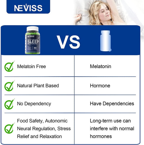 NEVISS Melatonin Free Sleep Aid Gummies - GABA, L-Tryptophan, Magnesium, Vegan, 2 Pack