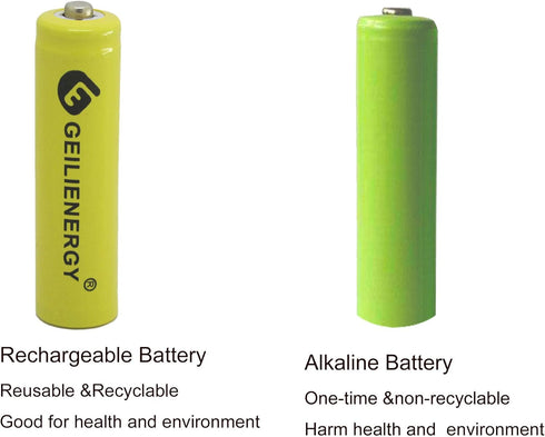 GEILIENERGY NiCd AAA 1.2V 600mAh Triple A Rechargeable Batteries for Solar Light, 12 PCS