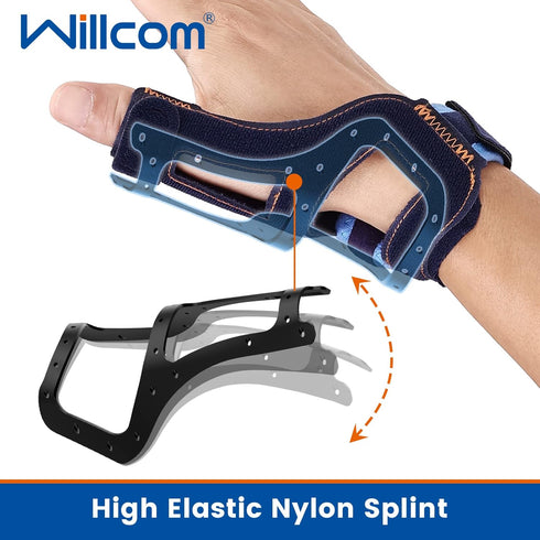 Ventilated Thumb Brace for Arthritis Pain Relief, Spica Splint for Tendonitis, Trigger Finger, Medium Size