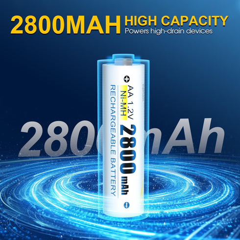HIKITMATE 12 Pack 1.2V 2800mAh 1600 12 Rechargeable AA Batteries with Charger, Ni-MH Double A Batteries, Cycles, Type-C