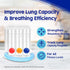 Lung Exerciser Device, Breathing Exercise Device for Lungs, Upgraded Capacity 1900cc/sec, Improves Lung Function